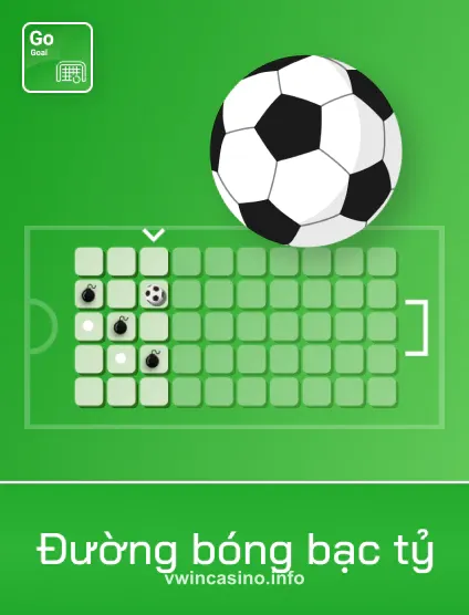 Hình ảnh minh họa game Spribe Duong Bong Bac Ty tại Vwin